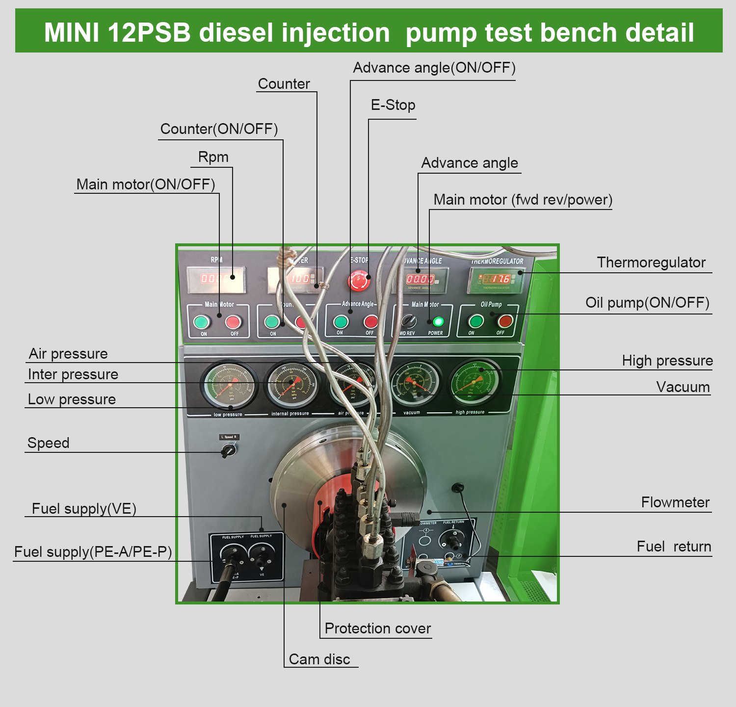 MINI12PSB-H Испытательный стенд для дизельного ТНВД