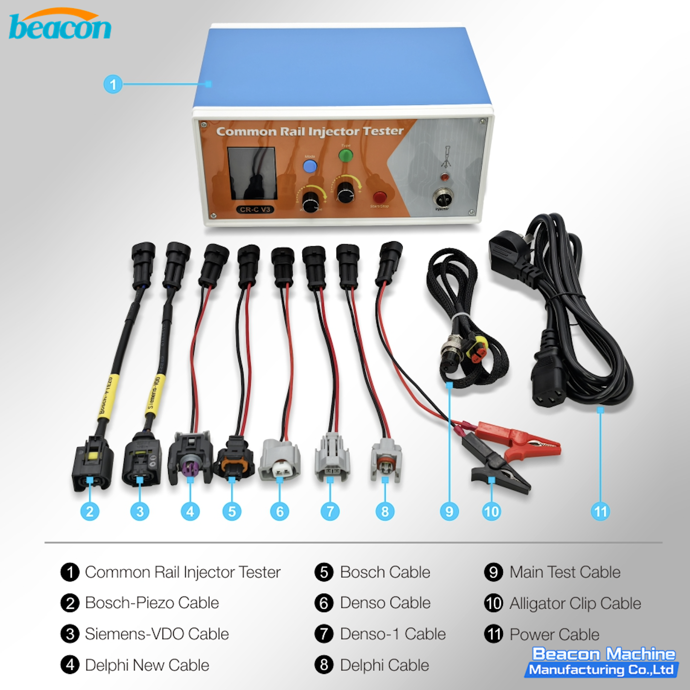 Тестер CR-C V3 для электромагнитных и пьезоэлектрических форсунок Common Rail с функцией измерения сопротивления, индуктивности и емкости