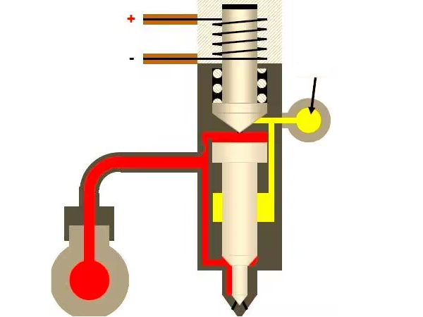 fuel injector